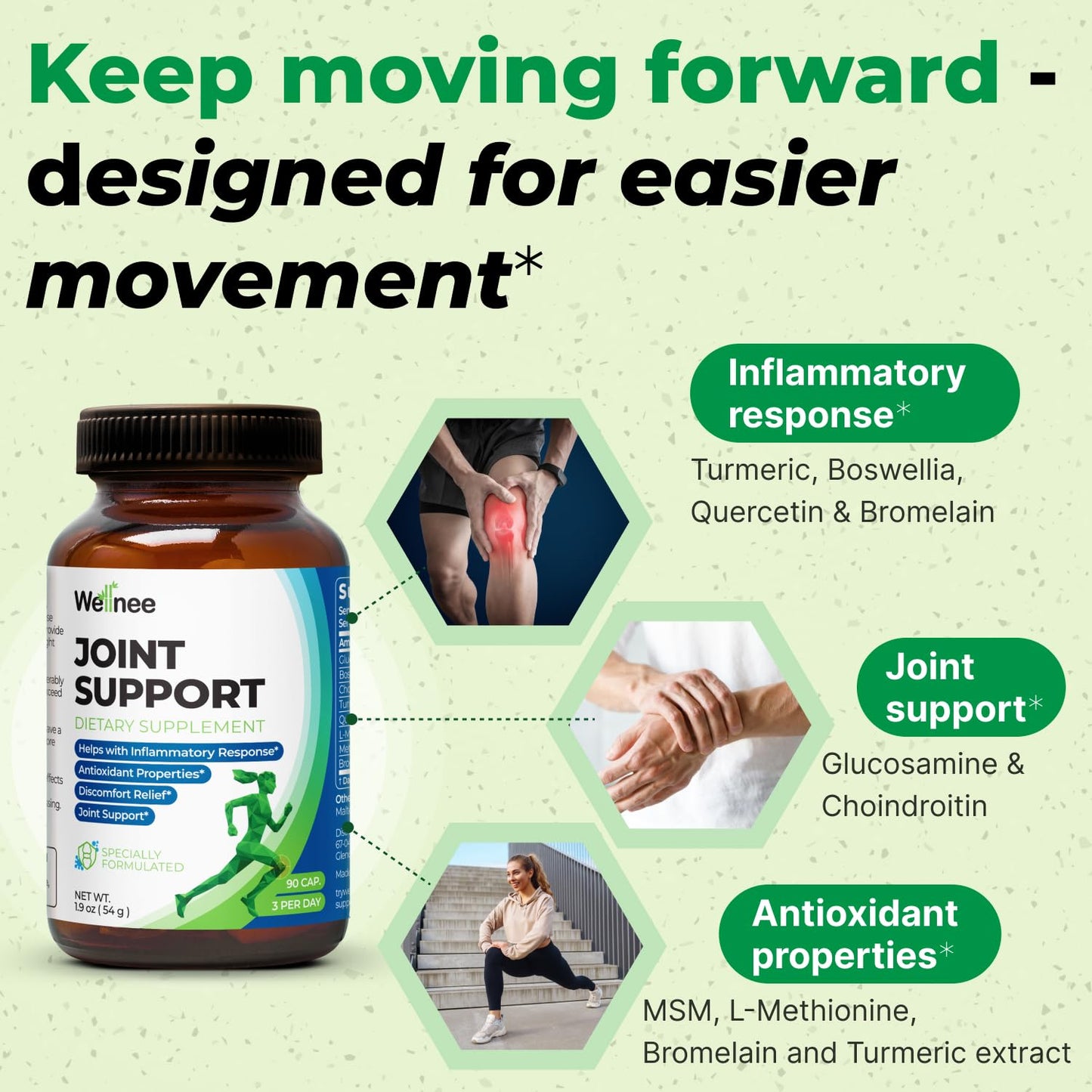 Wellnee Knee & Joint Wellness Bundle – Herbal Patches (10 pcs) & Support Capsules (90 servings)
