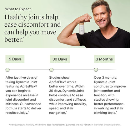 Stonehenge Health Dynamic Joint + Dynamic Turmeric Bundle Supplements Supports Comfort, Mobility, Flexibility