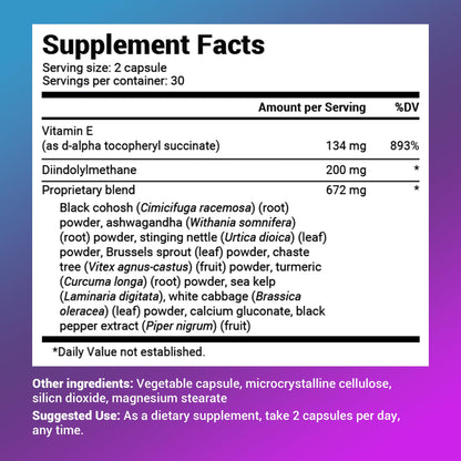 Dr. Berg DIM Supplement Estrogen Balance - Original Estrogen Supplement for Women with Diindolylmethane