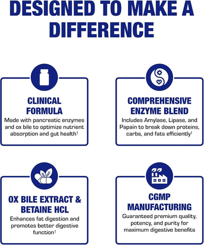 Multi Digestive Enzymes with Ox Bile Supplement - Clinical Strength Digestion Supplement with Pancreatin Pancreatic Enzymes for Protein Carb & Fat Digestive Support & Reduced Stomach Discomfort