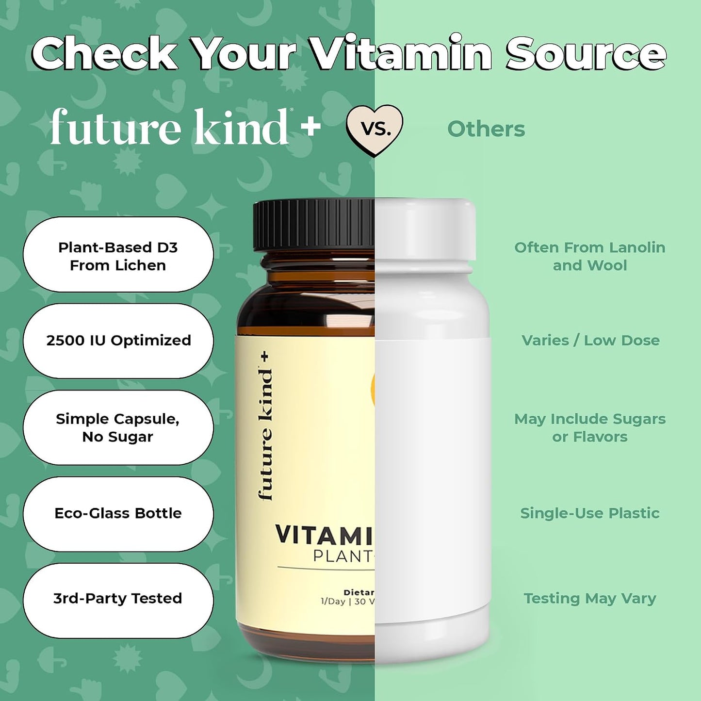 Future Kind Vitamin D3 2500 IU for Bone and Muscle Function, Vitamin D Vegan Supplement from Plant Lichen, Non-GMO, Sugar Free, Pure Vitamin D3, Promotes Natural Resilience, 30 Capsules