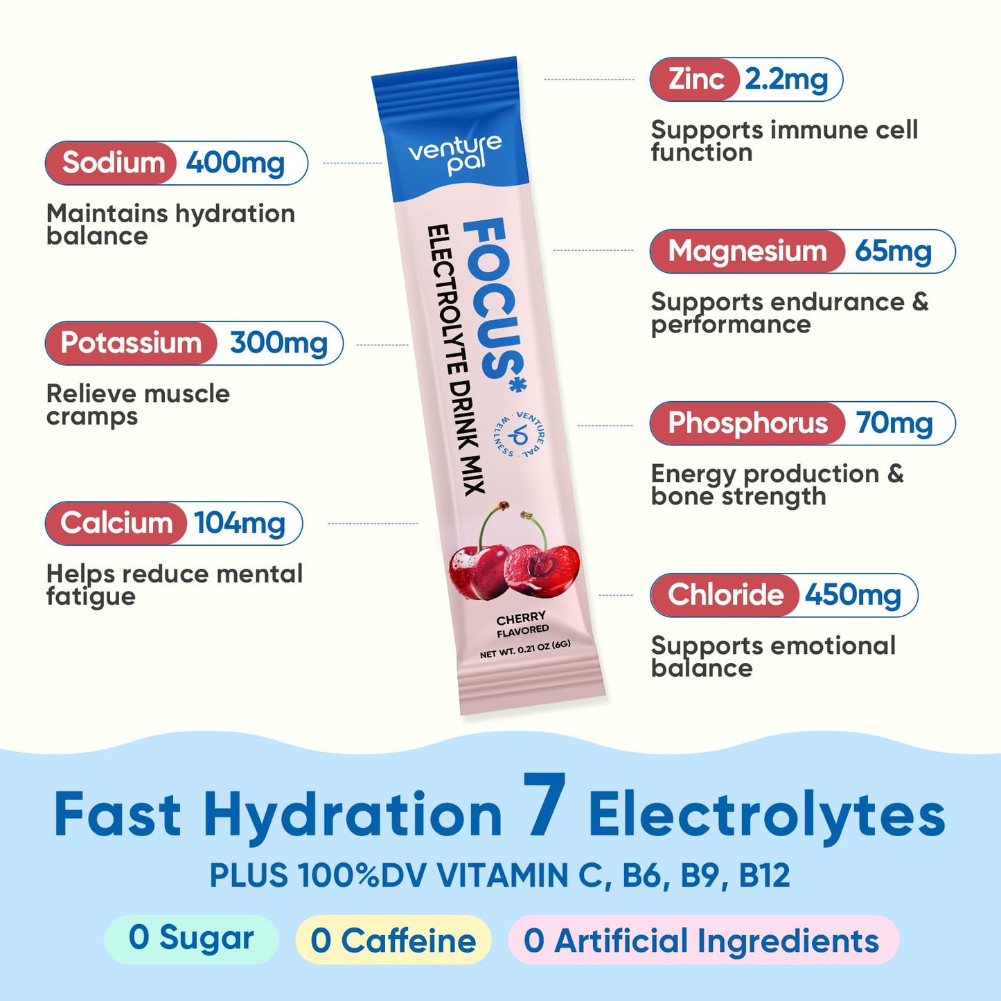 Venture Pal Sugar Free Hydration + Focus Electrolyte Packets, 16 Sticks | 7 Electrolytes + Vitamins, Magnesium, Lion's Mane & Ashwagandha, Boost Clarity & Energy, Electrolytes Powder, Vegan, Keto