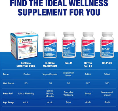 DeFlame Tendon and Ligament Supplements - Clinically Formulated Joint Support Supplement Vitamin Packs for Women and Men for Enhanced Mobility and Comfort Support - Made in the USA - 1 Month Supply
