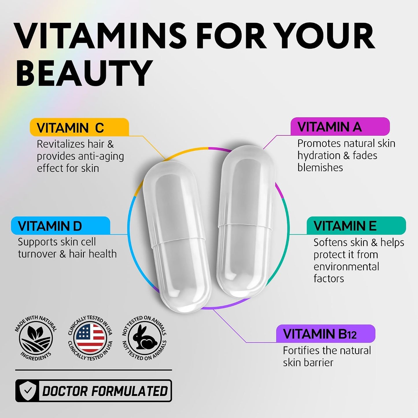 IQ BIOLOGY Ultimate Hair, Skin, & Immunity Support Bundle - Biotin for Hair Growth, Collagen & Keratin for Thinning Hair, Vitamin D3 for Strong Bones, Teeth, and Enhanced Immune Function