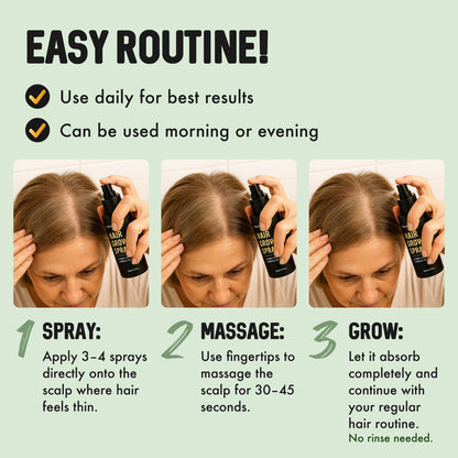 Hair Growth Serum Spray for Women & Men Hair Loss – Biotin & Caffeine, Anti-Thinning Hair Regrowth Oil, Advanced Thickening Formula – 1.7 fl. oz./ 50 ml