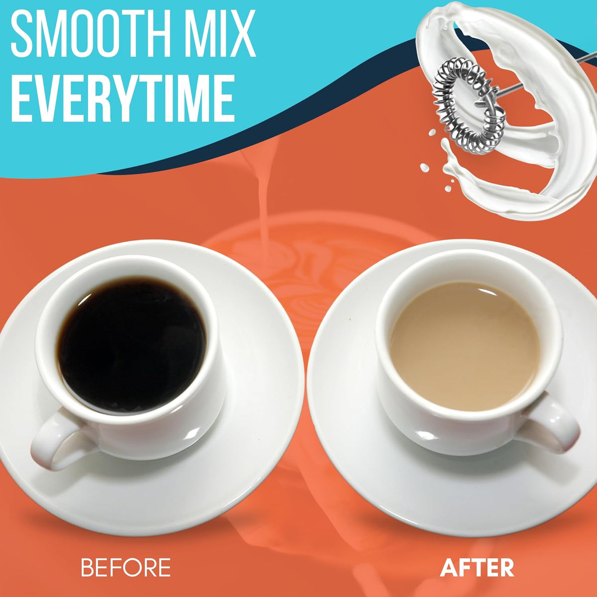 BUBS Naturals Mix Wand - Handheld Milk Frother - Lattes, Coffee, Cappuccino, Frappes, Hot Chocolate Blender - Portable Protein Powder, Omelet, Egg, Shakes, Smoothies Mixer - Food Grade Stainless Steel