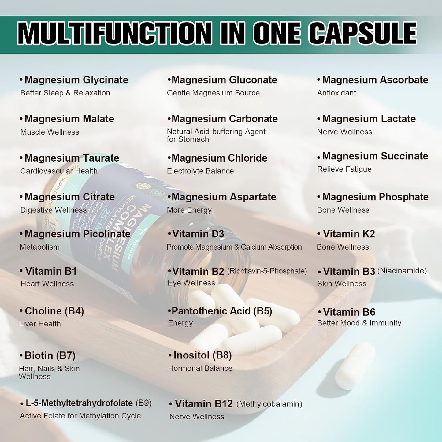 25-in-1 Magnesium Complex with Methylated B Complex Magnesium Glycinate Citrate Malate Taurate Gluconate Aspartate Carbonate D3 K2, Magnesium Supplement for Relaxation Energy & Nerve, 120 Vegan Caps