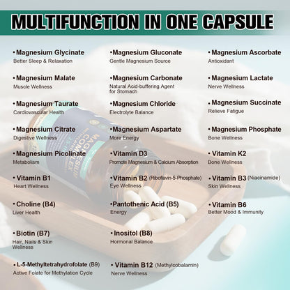 25-in-1 Magnesium Complex with Methylated B Complex Magnesium Glycinate Citrate Malate Taurate Gluconate Aspartate Carbonate D3 K2, Magnesium Supplement for Relaxation Energy & Nerve, 120 Vegan Caps
