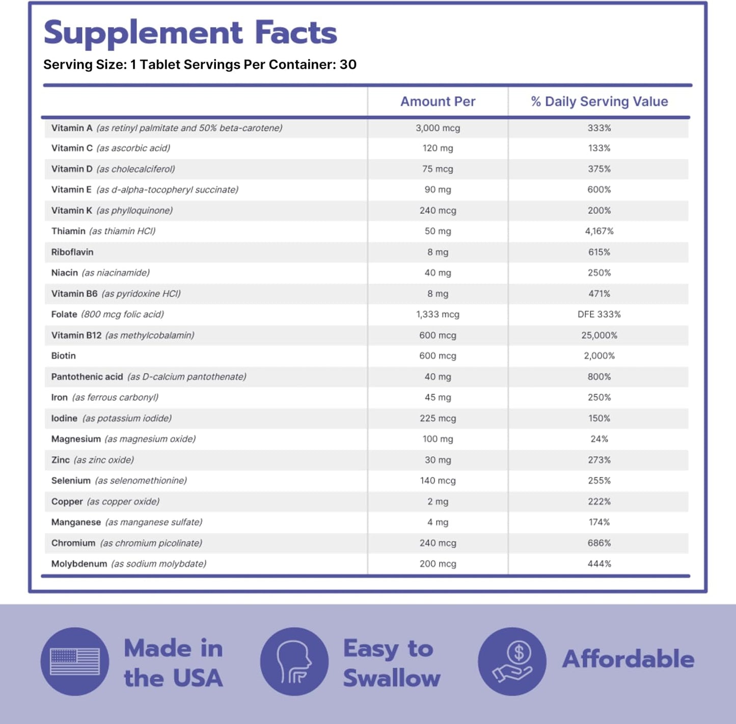 Bari Life Just One, Once Daily Bariatric Multivitamin with Iron (30 Tablets) and BariBurst Calcium Citrate Soft Chews for Gastric Bypass, Gastric Sleeve and Duodenal Switch (Fruit Punch)