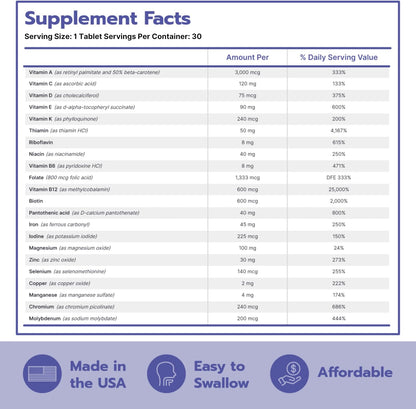 Bari Life Just One, Once Daily Bariatric Multivitamin with Iron (30 Tablets) and BariBurst Calcium Citrate Soft Chews for Gastric Bypass, Gastric Sleeve and Duodenal Switch (Butter Toffee)