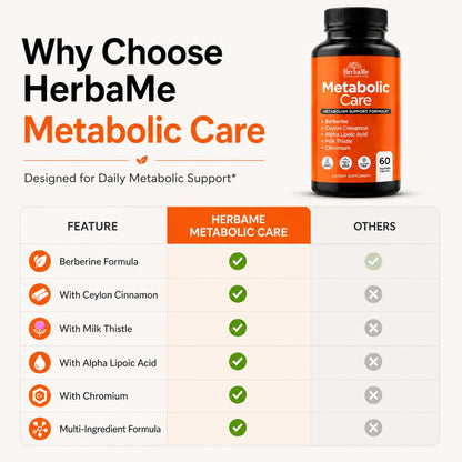 HerbaMe Berberine Supplement with Ceylon Cinnamon, Chromium, Alpha Lipoic Acid, Metabolic Care Supports Metabolism & Cardiovascular Health and Immune System, Helps Maintain Steady Energy Levels