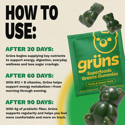 Adult Greens Gummies & Daily Multivitamin, Prebiotic Fiber, 28 ct | Adaptogens, Superfoods, 20+ Vitamins & Minerals, Digestion, Daily Support