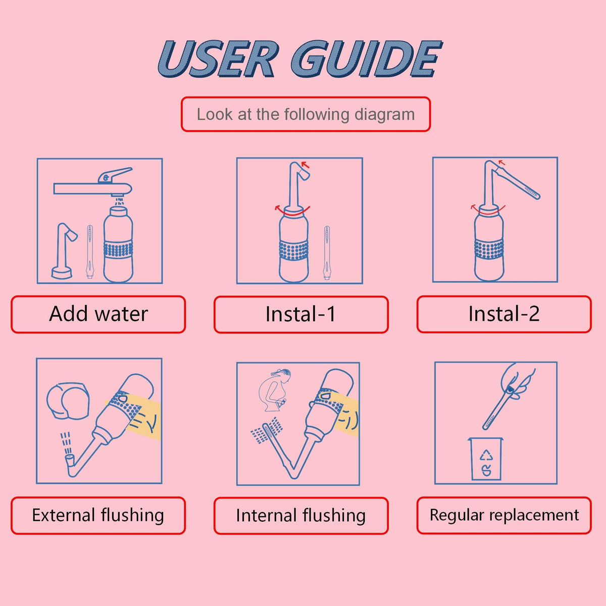 2PCS Vaginal irrigation Intimate Wash for Women,Portable Bidet Travel Bidets,Peri Bottle