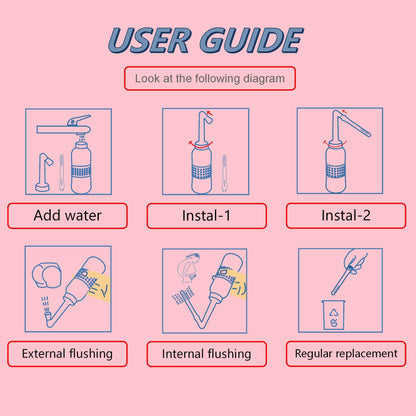 2PCS Vaginal irrigation Intimate Wash for Women,Portable Bidet Travel Bidets,Peri Bottle