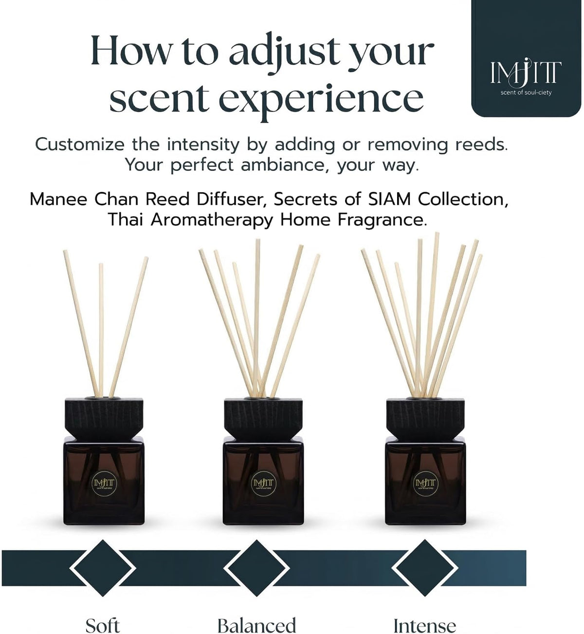 Gulab Jamun by Imjitt - Authentic Thai Botanical Aroma Diffuser with Turkish Rose and White Tea Notes, Featuring Luxury Reed diffusers for Home to Create a Welcoming, Long-Lasting Ambient Scent