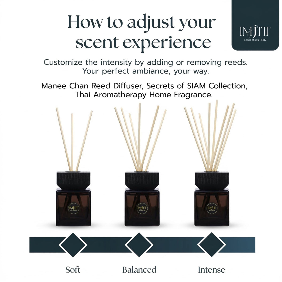 Gulab Jamun by Imjitt - Authentic Thai Botanical Aroma Diffuser with Turkish Rose and White Tea Notes, Featuring Luxury Reed diffusers for Home to Create a Welcoming, Long-Lasting Ambient Scent