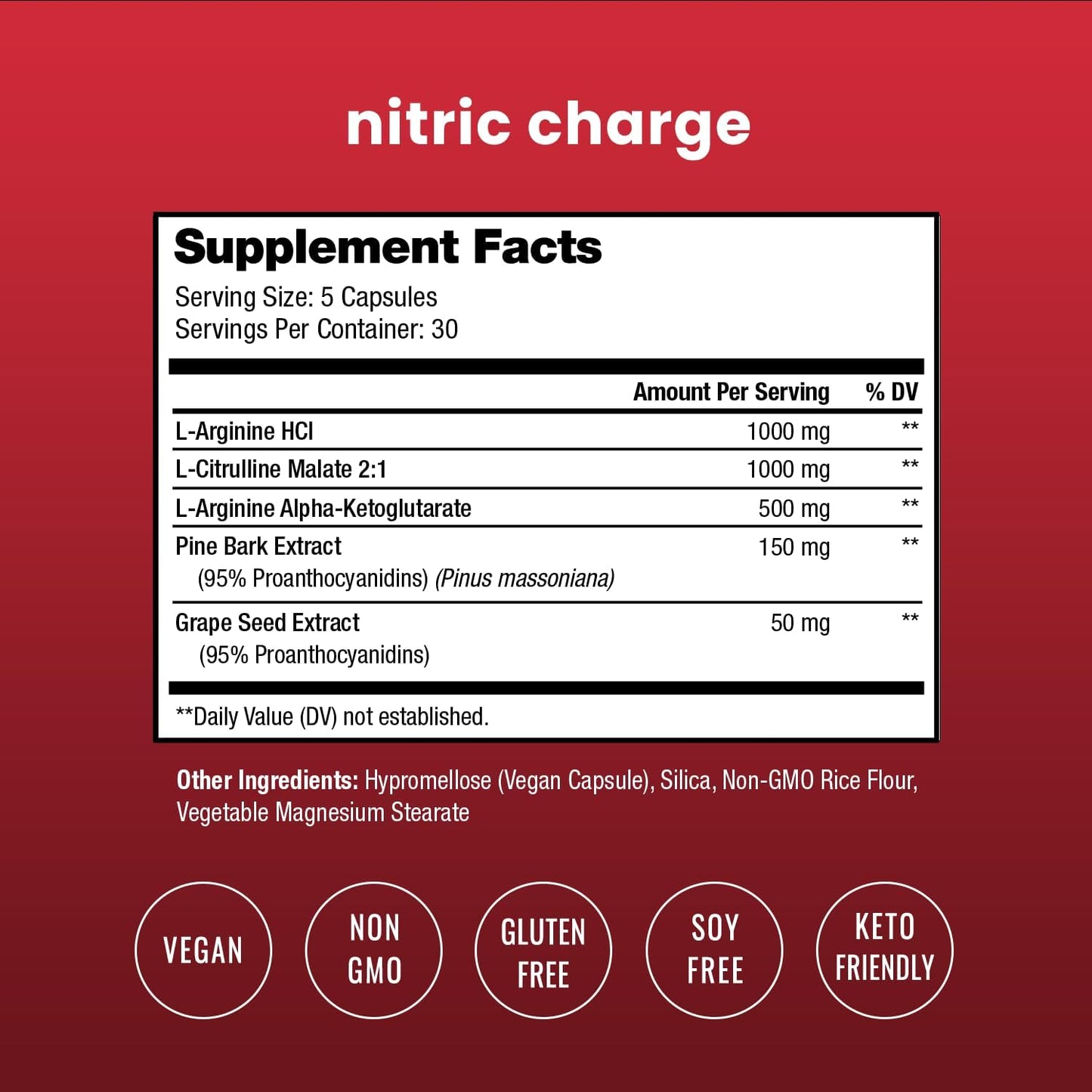 NutraChamps Nitric Oxide Supplement, L-Arginine, L Citrulline Malate, AAKG, Pine Bark, Grape Seed Extract, Extra Strength Nitric Oxide Booster, Nitric Oxide Pills, Strength, Energy, Blood Flow