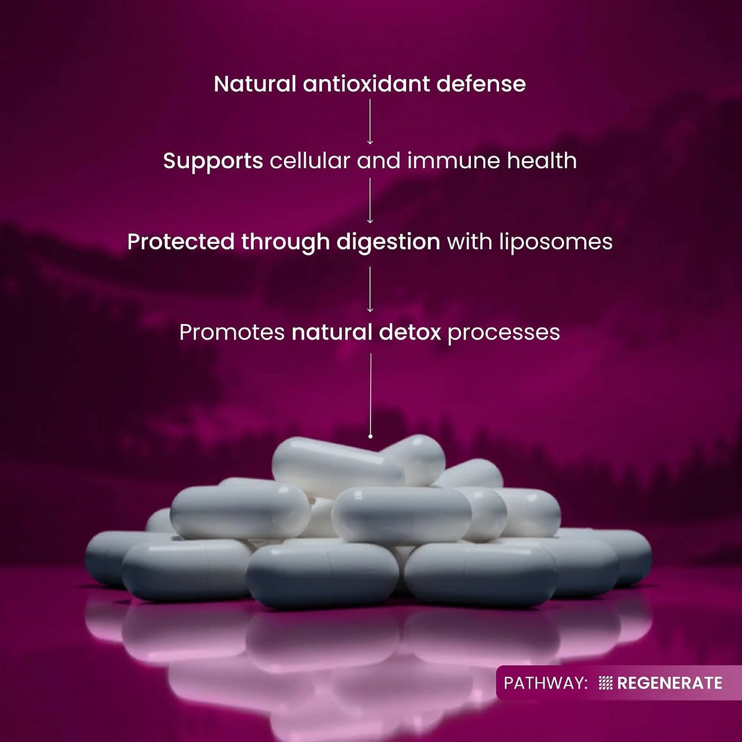 Renue By Science Glutathione | High Strength Supplement | 90 Liposomal Capsules - 130mg Glutathione per Serving | | Non-GMO | Made in The USA & Third-Party Tested