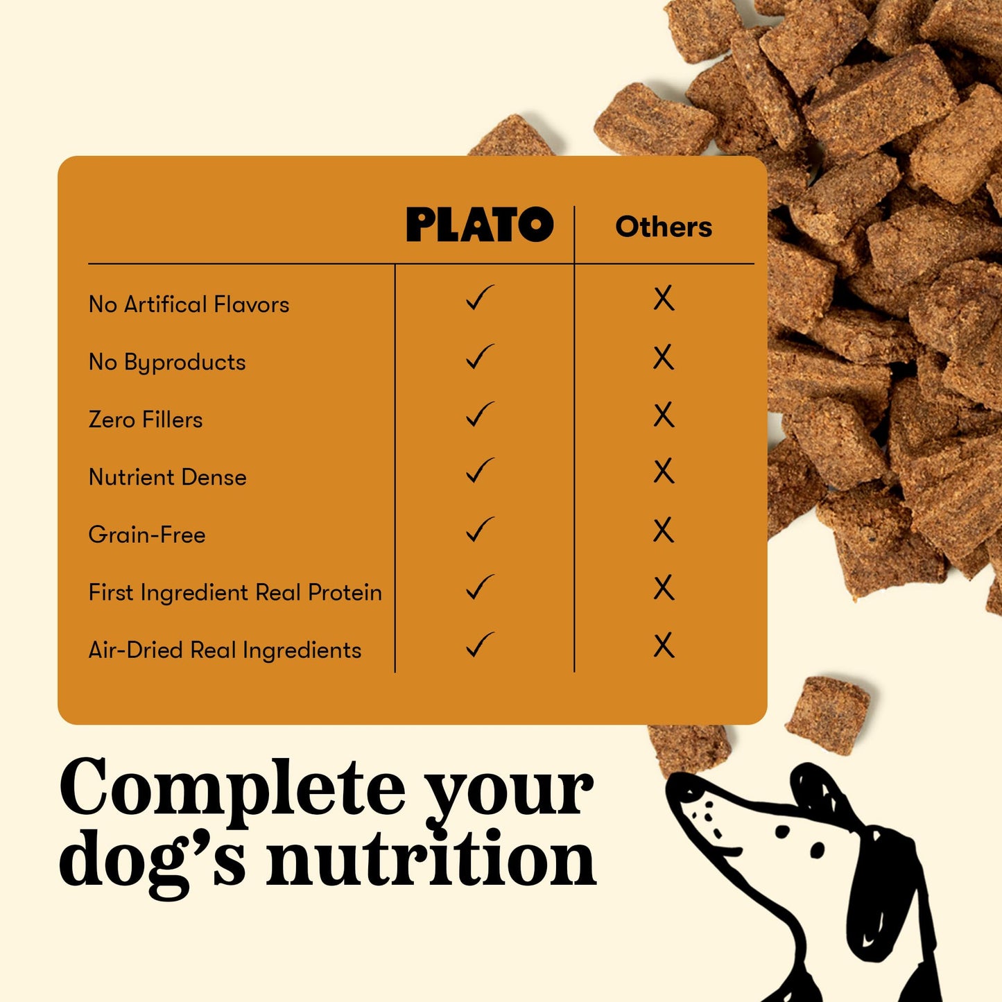 Plato Real Strips Turkey & Pumpkin Recipe Dog Treats, Air-Dried High-Protein Grain-Free Soft Strips with Real Pumpkin, 18 oz