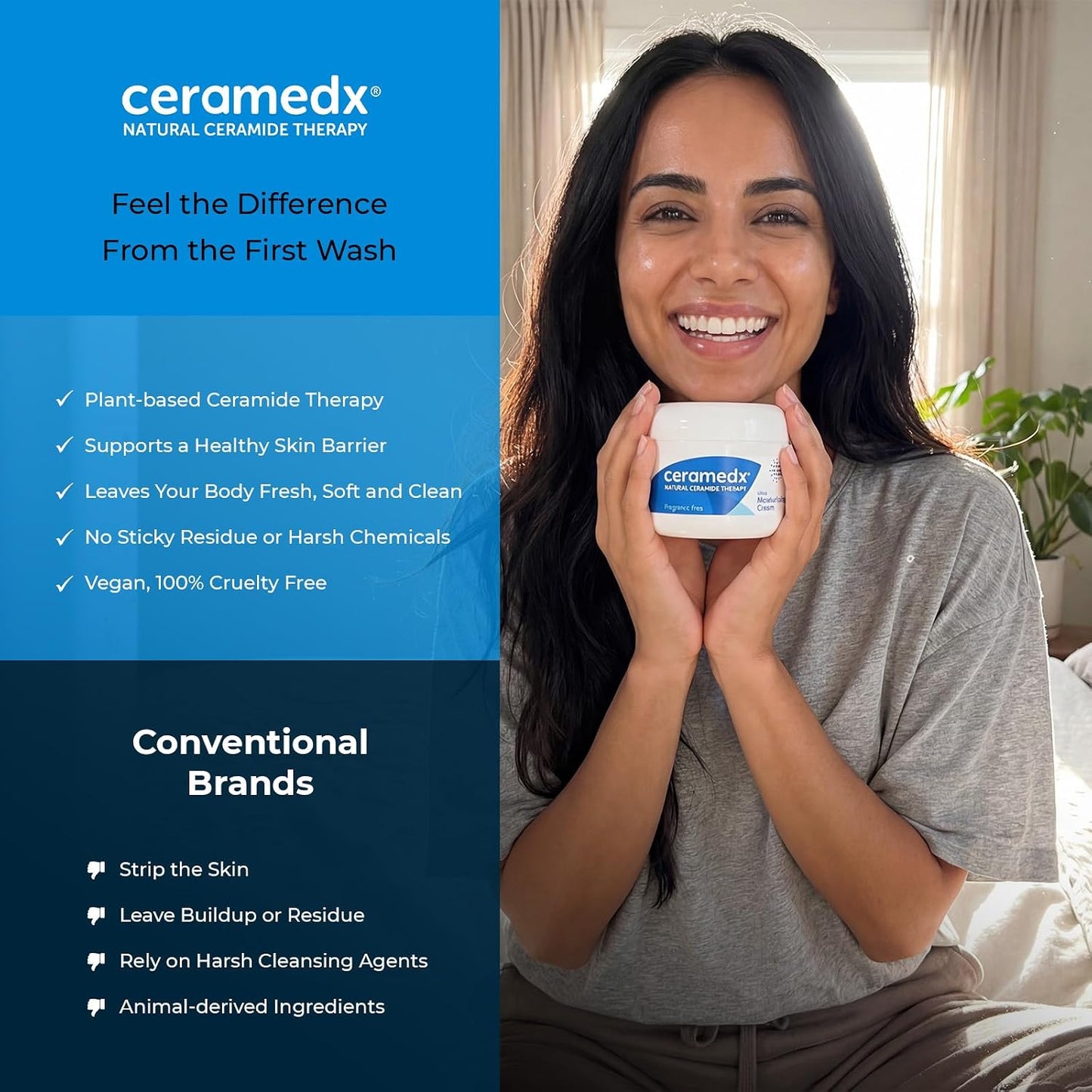 Ceramedx Ultra Moisturizing Ceramide Body Cream, Unscented, 6 oz Jar | Plant-Based Riceramide-3 with Shea, Cocoa Butter & Calendula | Intensive Relief for Very Dry Skin | Vegan