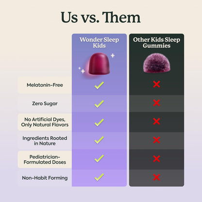 Plant People WonderSleep Kids Super Sleep Gummies, Wild Elderberry, 30 Ct