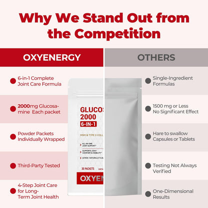 OxyEnergy Glucosamine Chondroitin MSM 2000 mg Joint Support Supplement | 6 in 1 Formula with MSM, Hyaluronic Acid & Chondroitin Sulfate, Advanced Joint Support & Repair, Fast Absorbing,30 Packets