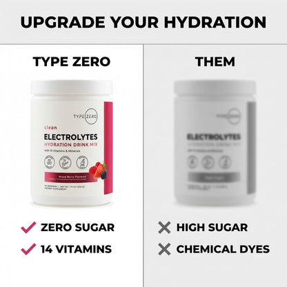 Type Zero Clean Electrolytes Hydration Powder (Mixed Berry) 50 Servings