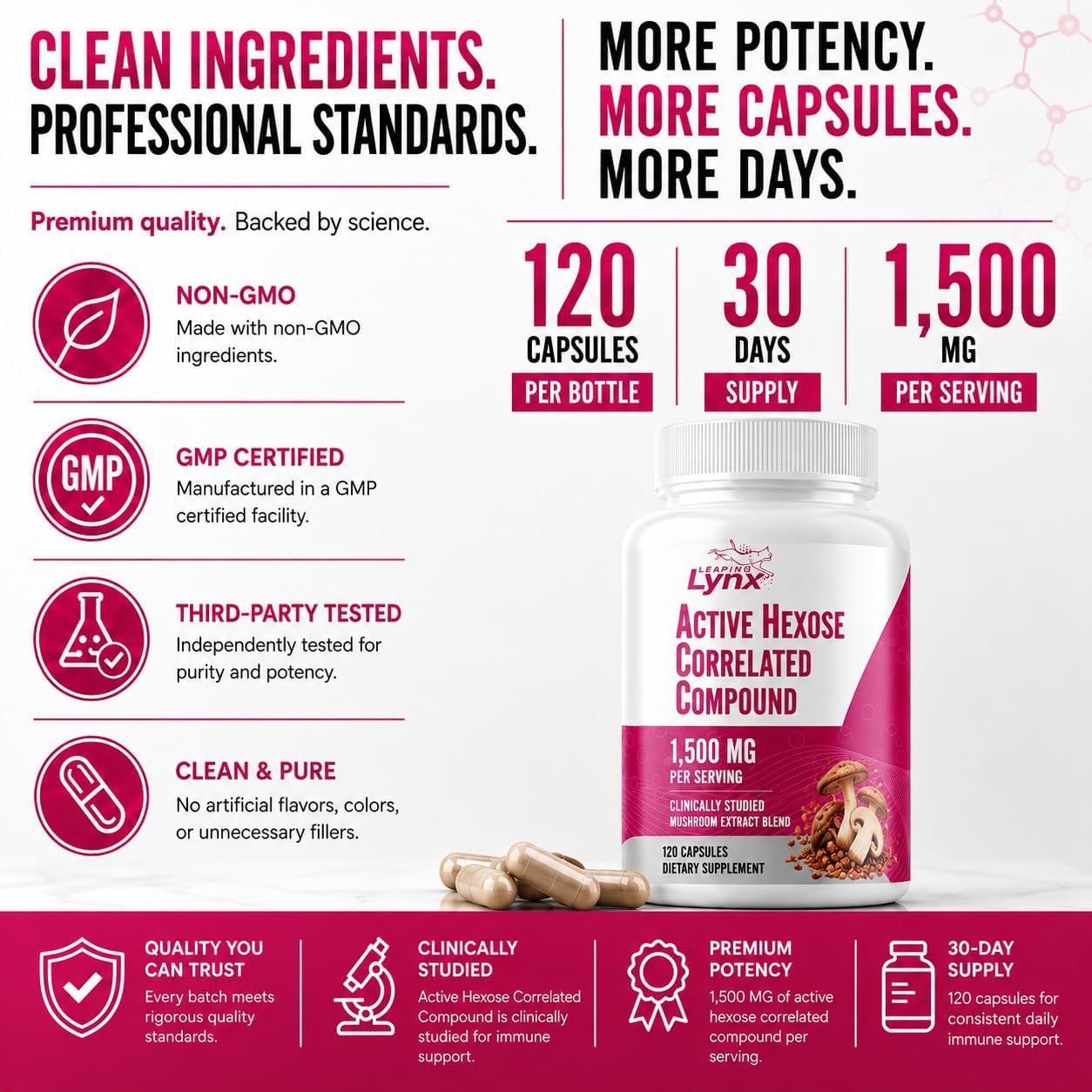 Active Hexose Correlated Compound 1500 mg, Clinically Studied Mushroom Extract for Immune System Support & Cellular Defense | 120 Capsules (40-Day Supply) | Non-GMO, Shiitake, Lion's Mane, Turkey Tail
