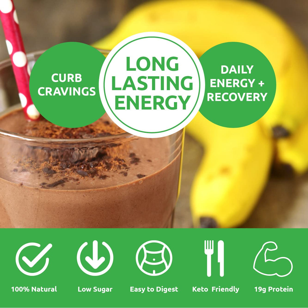 UCAN Energy + Whey Protein Powder - 19g Per Serving with Amino Acids EAAs & BCCAs