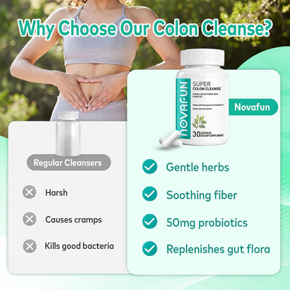 Super Colon Cleanse Detox Supplement with Senna Leaf, Psyllium Husk & Probiotics – Supports Bloating Relief & Gut Health, 30 Capsules (15 Servings)