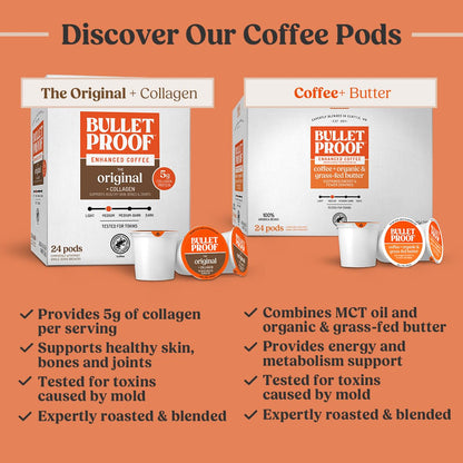 Bulletproof Coffee + Organic Grass-Fed Butter Single-Serve Pods, Keto Coffee, All-in-One Recipe with MCT Oil and Butter, 24 Count