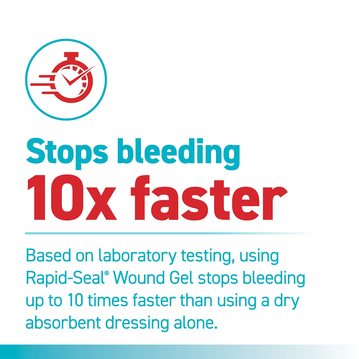 Rapid-Seal Wound Gel (1 Count) | Stops Bleeding in Seconds, Ideal for Cuts