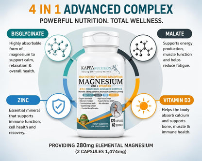 Kappa Nutrition Magnesium 4-in-1, 280mg Elemental Magnesium (Bisglycinate, Malate) + Zinc & Vitamin D3, Brain, Sleep, Energy, Muscle, Immune Support, 120 Vegan Capsules.