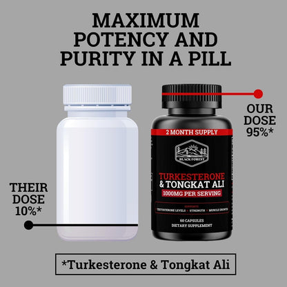 Black Forest Turkesterone Tongkat Ali Supplement 1000mg per Serving (Max Purity 95%) Turkesterone Supplement for Men (Tongkat Ali for Men Longjack 200:1) Similar to Tongkat Ali Fadogia Agrestis