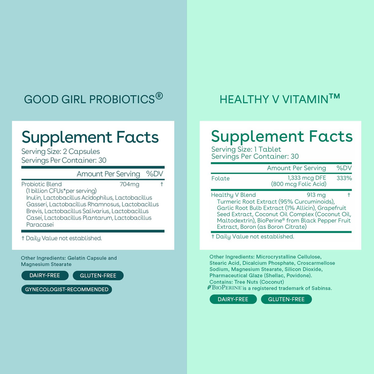 Love Wellness Good Girl Vaginal Probiotics & Women's Healthy V Vitamin Set | Urinary Tract