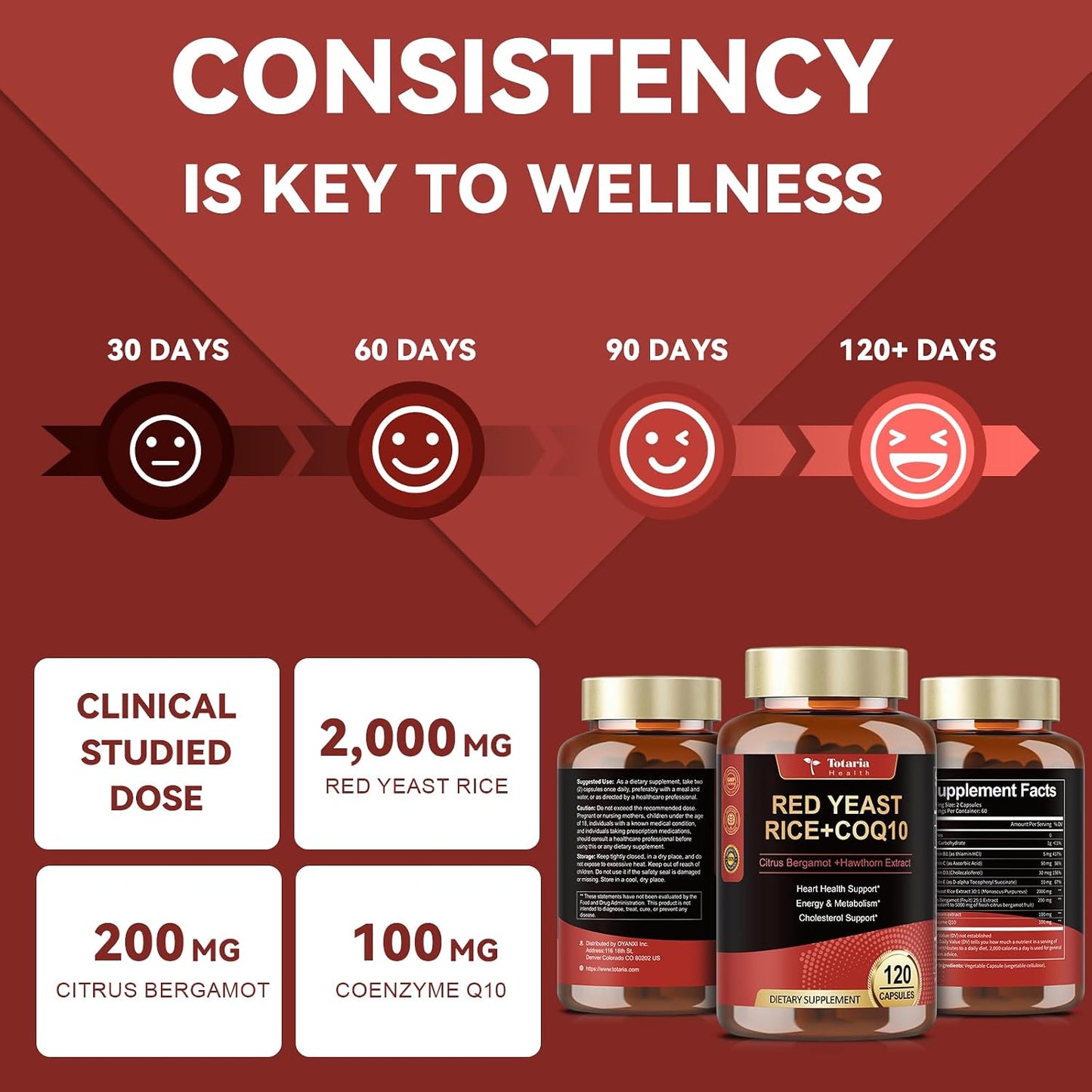 Totaria Red Yeast Rice 2,000mg with CoQ10 Supplement - Advanced Healthy Heart & Healthy Cholesterol Levels - Citrinin Free Extract Red Yeast Rice Capsules Plus Citrus Bergamot - Vegan, Non-GMO