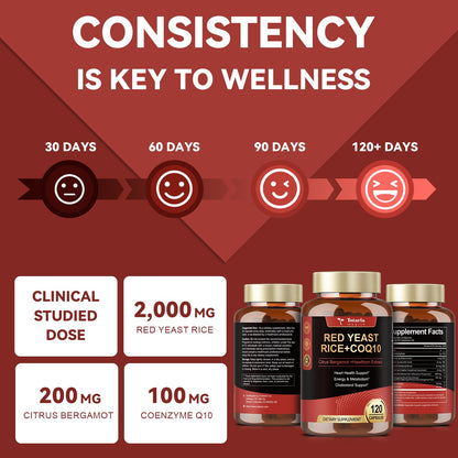 Totaria Red Yeast Rice 2,000mg with CoQ10 Supplement - Advanced Healthy Heart & Healthy Cholesterol Levels - Citrinin Free Extract Red Yeast Rice Capsules Plus Citrus Bergamot - Vegan, Non-GMO