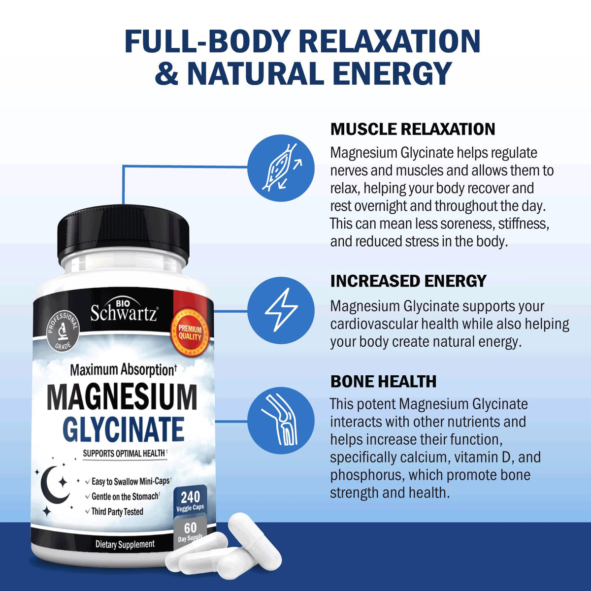 Magnesium Glycinate 500mg Per Serving | Max Absorption | 120 Mini Capsules