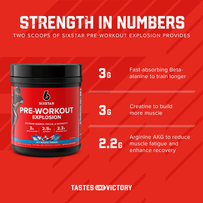 Six Star Pre Workout PreWorkout Explosion | Pre Workout Powder for Men & Women