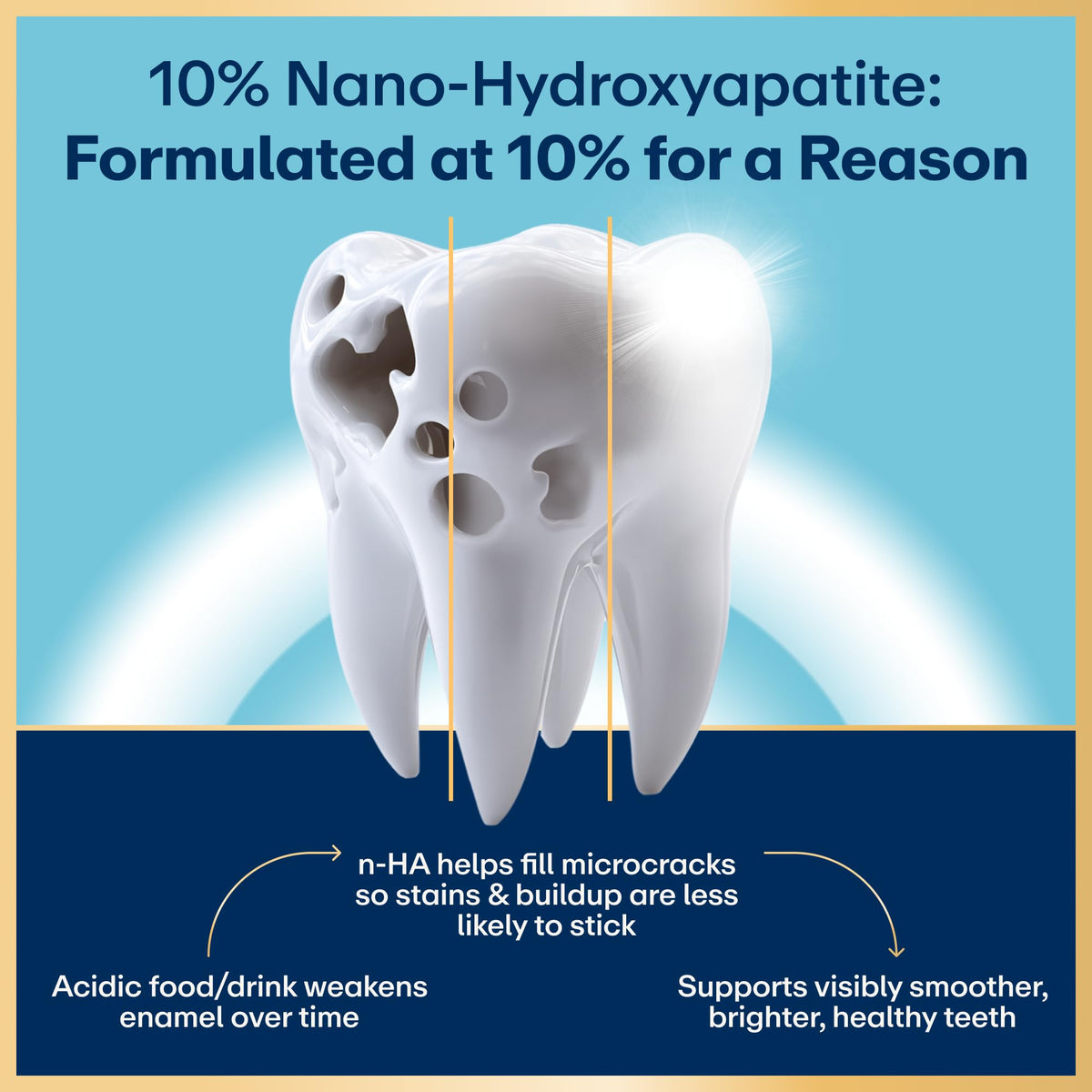Lumineux 10% Nano Hydroxyapatite Whitening Toothpaste, 3.75 oz