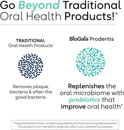 BioGaia Prodentis Oral Probiotic Drops for Teeth & Gums and Bad Breath | Dental Hygienist-Recommended | Promotes Healthy Gums & Improves Oral Health | Fights Bad Breath | Dental Probiotic 5mL