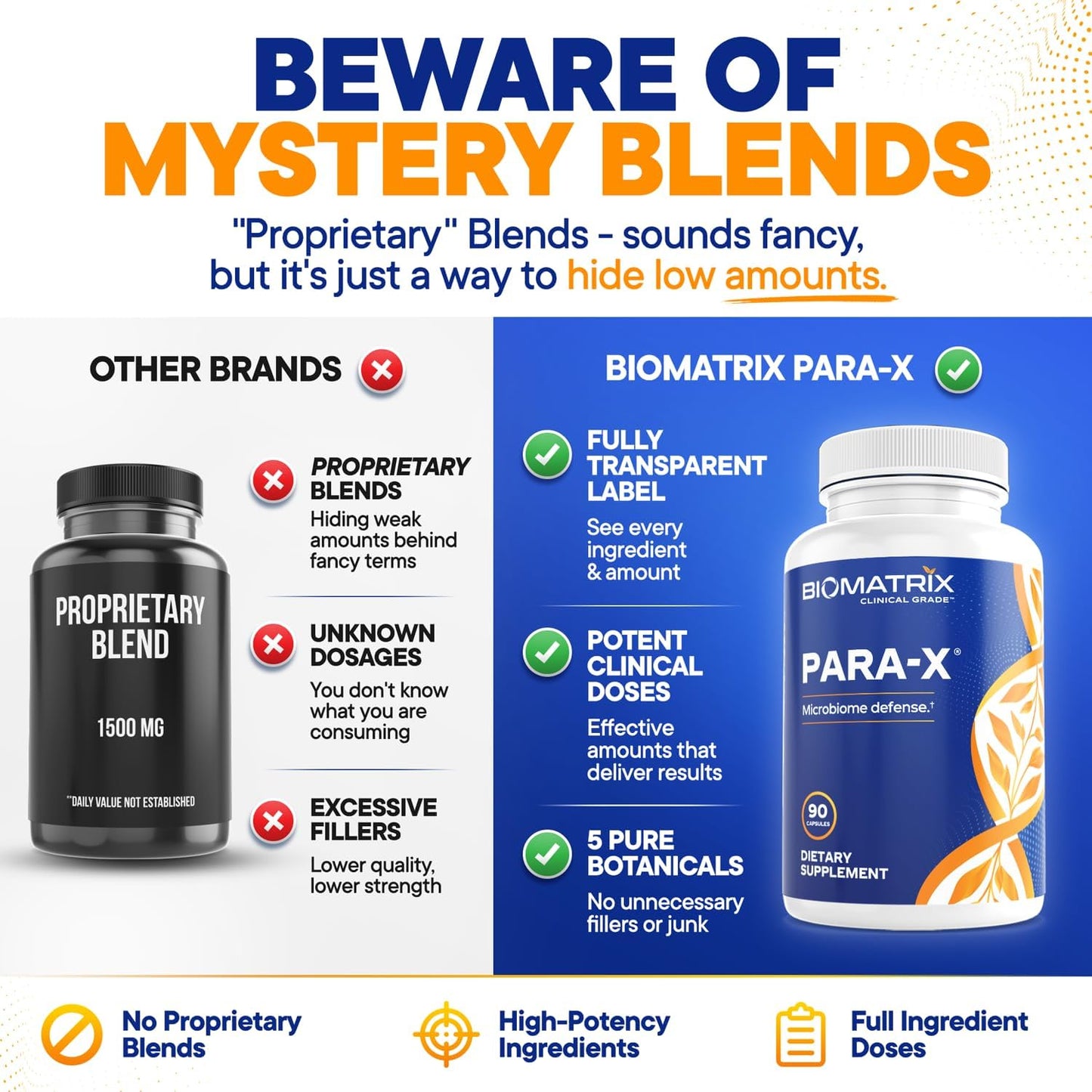 para-X para Cleanse Digestive Support Capsules – Black Walnut Hull, Wormwood, Artemisinin, Berberine, Olive Leaf | Herbal Formula for Adults | 90 Veggie Caps para-X