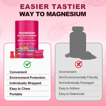 Magnesium Glycinate Gummies 600mg, High Absorption Magnesium Complex, Sugar Free Chewables Gummies with VitaminD & B6, CQ10 for Adults & Kids, Relaxation, Muscle & Zzz Support