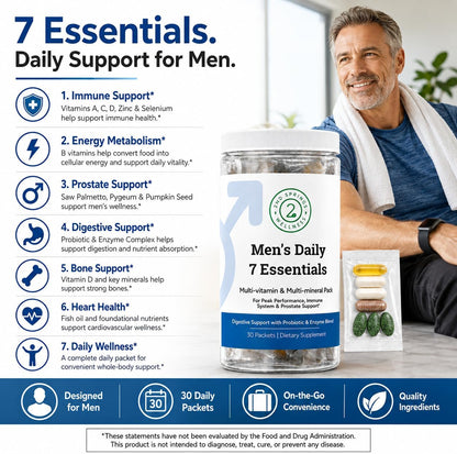 Men's & Women's Daily 7 Essentials Bundle - Complete Multivitamin Packs for Optimal Health and Vitality