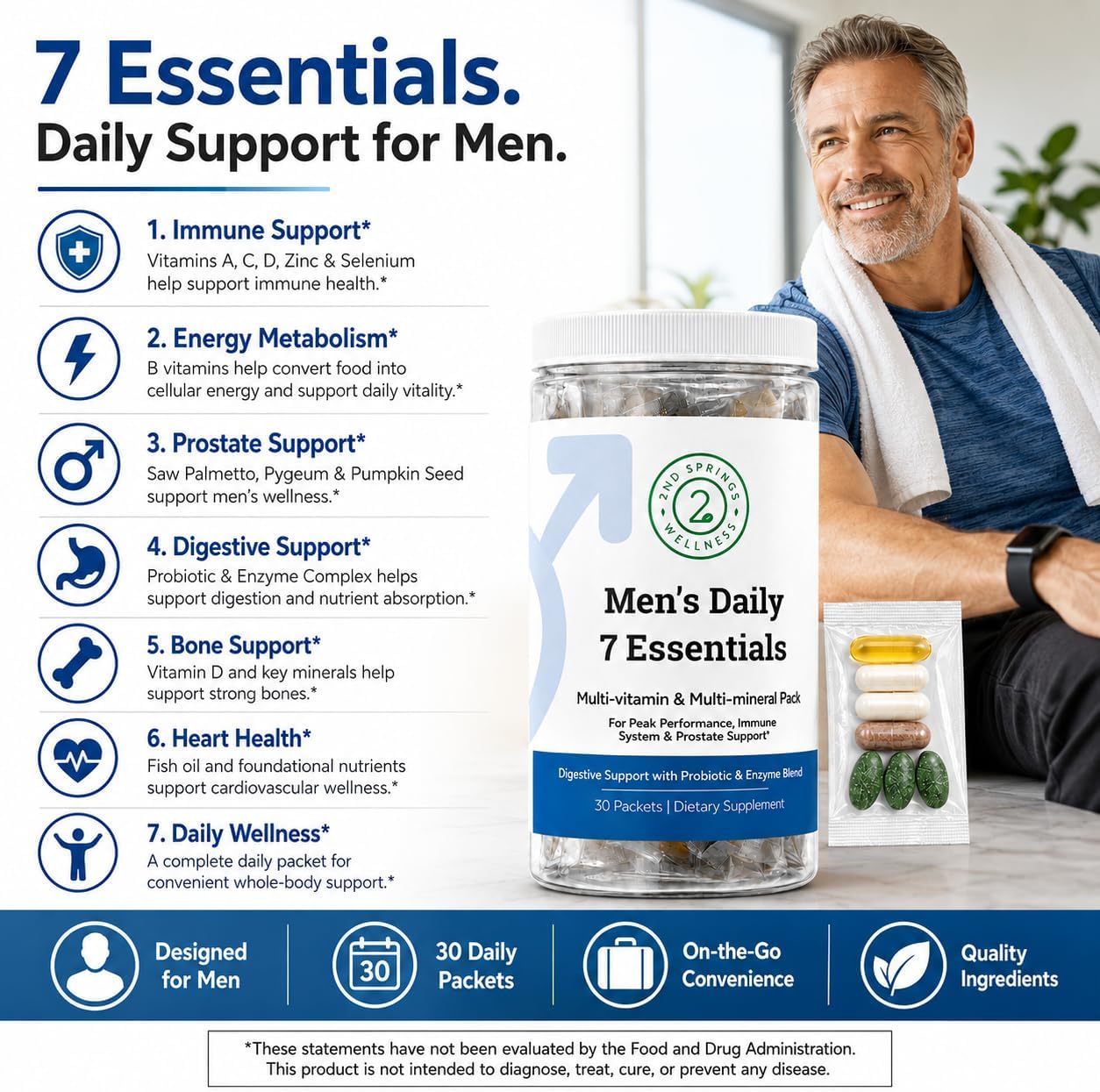 Daily 7 Essentials Men's Vitamin Pack - 30 Packets | Adult Multivitamin & Multimineral Supplement Pack - 30 Packets