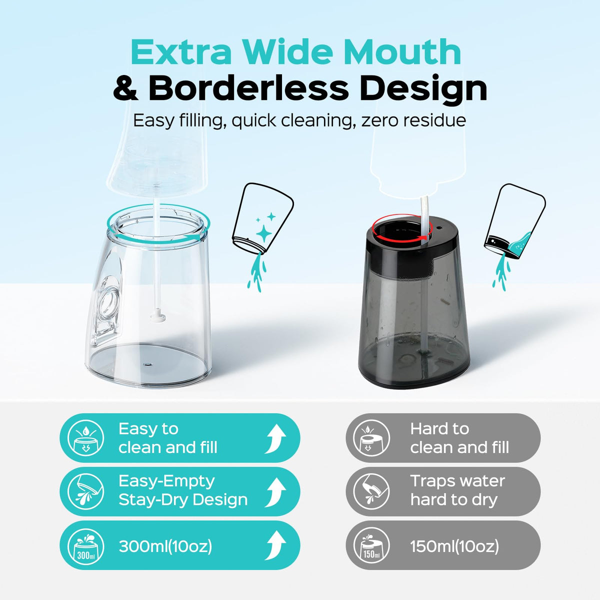COSLUS ADA Accepted C51 Water Dental Flosser, 3 Modes 6 Pressure, White