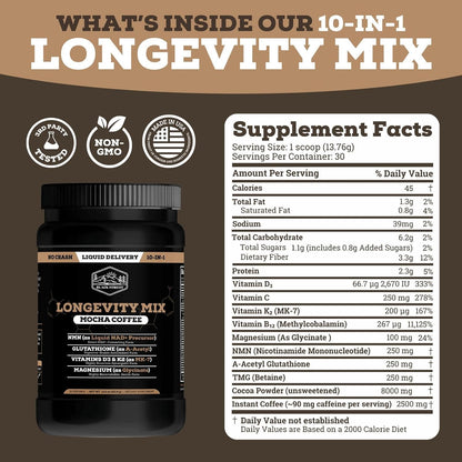 Black Forest Longevity Mix Liquid NAD+ Alternative Mocha Coffee 10-in-1 with NMN 250mg, Glutathione 250mg, TMG, Magnesium Glycinate, Vitamins D3 K2 C B12, High Polyphenol Cocoa, 30 Servings