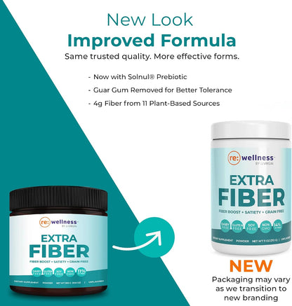 Reignite Wellness by JJ Virgin | Extra Fiber | 12 Fiber Powder Supplement with Psyllium Husk, Pectin, Flax, Cranberry Seed & More | Supports Gut Health | 60 Servings