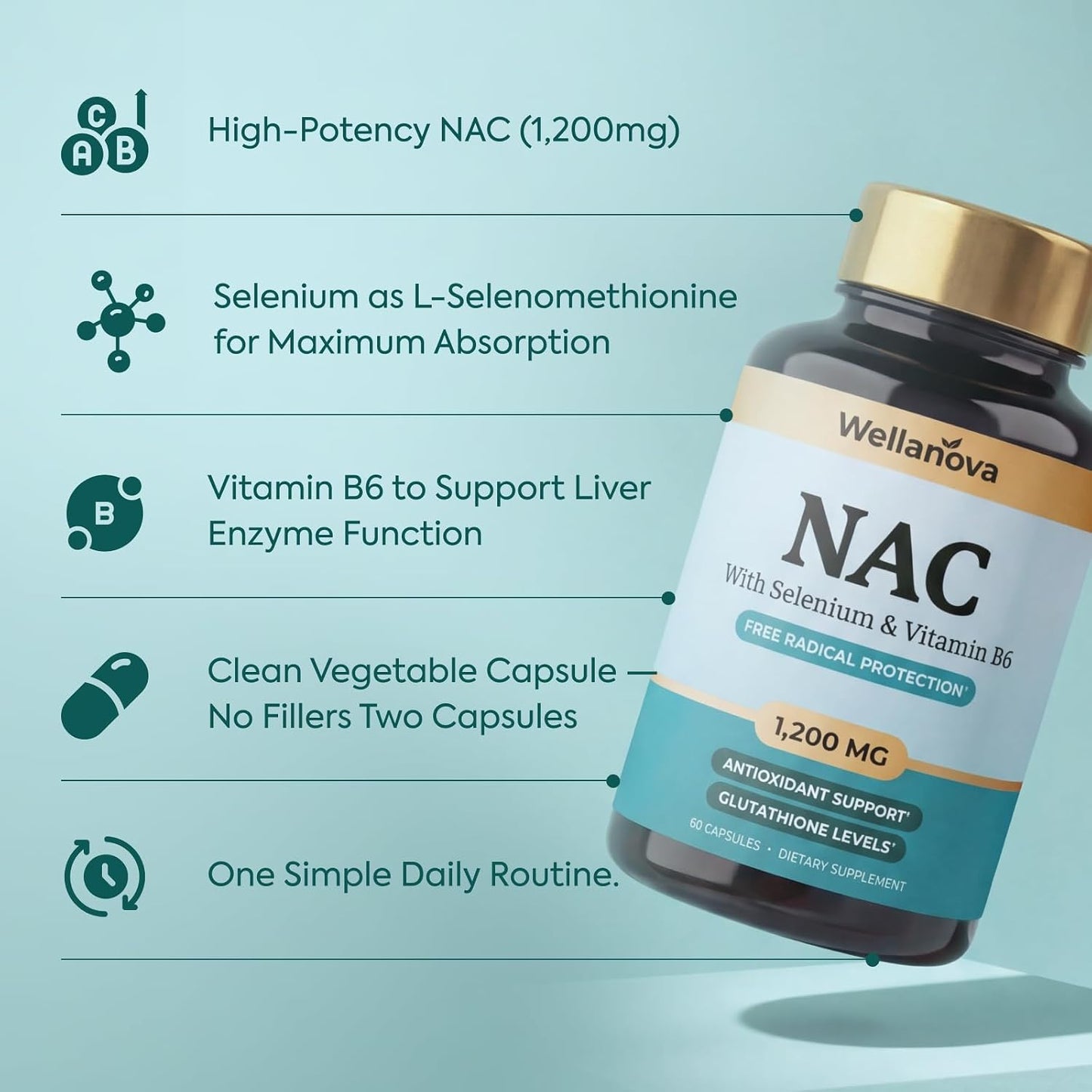 NAC Supplement 1,200 mg – 100% Pure N-Acetyl Cysteine (NAC) with Selenium | Vitamin B6, Antioxidant & Glutathione Support, 60 Capsules
