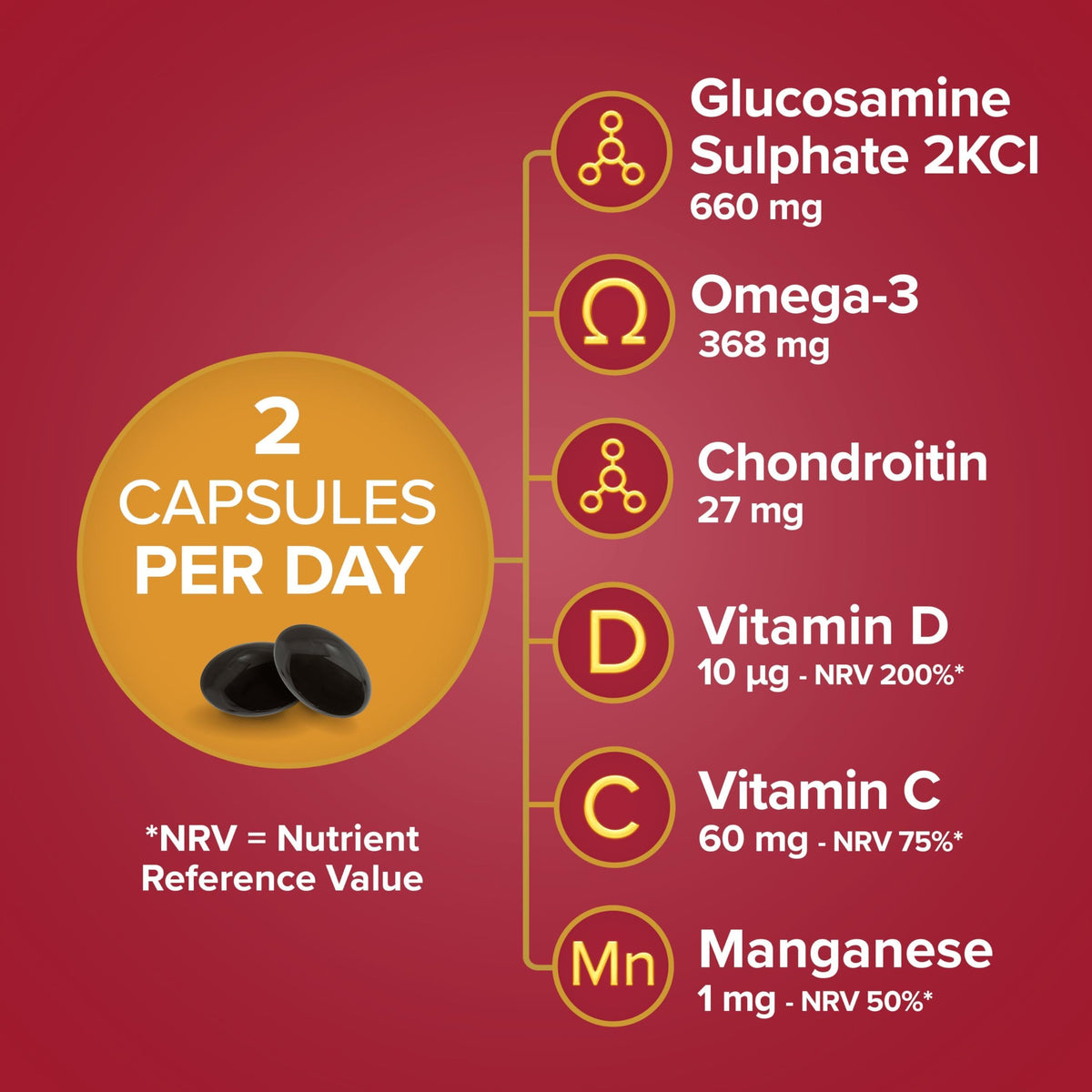Seven Seas JointCare Active, With Glucosamine, Omega-3, Chondroitin, Vitamins C and D